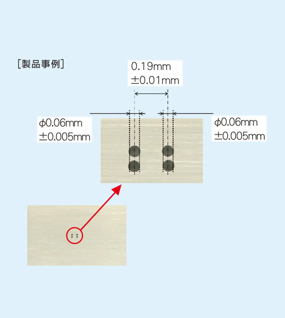 当社セラミック微細穴加工技術